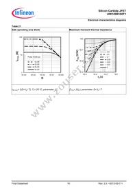 IJW120R100T1FKSA1 Datasheet Page 16