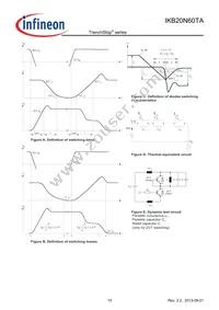 IKB20N60TAATMA1 Datasheet Page 15