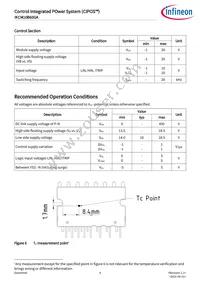 IKCM10B60GAXKMA1 Datasheet Page 8