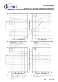 IKD04N60RAATMA1 Datasheet Page 9