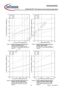 IKD04N60RAATMA1 Datasheet Page 10