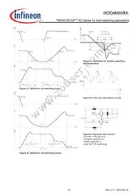 IKD04N60RAATMA1 Datasheet Page 15