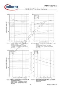 IKD04N60RFAATMA1 Datasheet Page 9