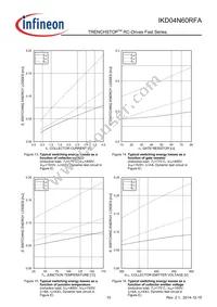 IKD04N60RFAATMA1 Datasheet Page 10