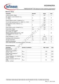 IKD06N60RAATMA1 Datasheet Page 4