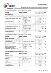 IKD06N60RAATMA1 Datasheet Page 5