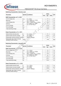 IKD10N60RFAATMA1 Datasheet Page 6