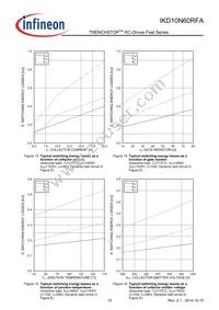 IKD10N60RFAATMA1 Datasheet Page 10