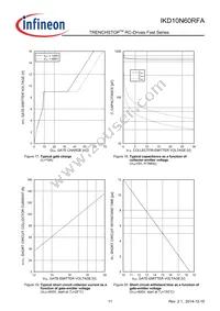 IKD10N60RFAATMA1 Datasheet Page 11