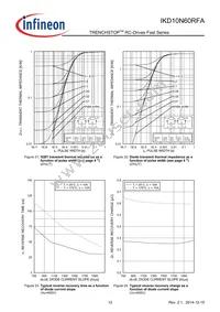 IKD10N60RFAATMA1 Datasheet Page 12