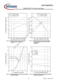 IKD10N60RFAATMA1 Datasheet Page 13