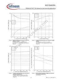 IKD15N60RAATMA1 Datasheet Page 9