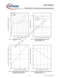 IKD15N60RAATMA1 Datasheet Page 11