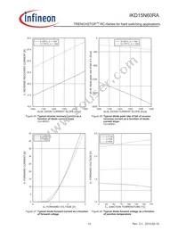 IKD15N60RAATMA1 Datasheet Page 13