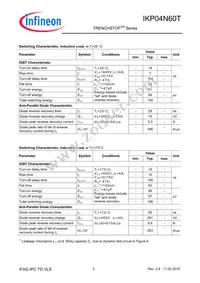 IKI04N60TXKSA1 Datasheet Page 3