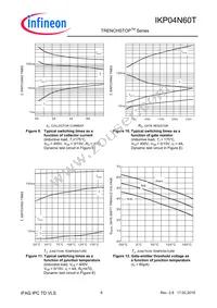 IKI04N60TXKSA1 Datasheet Page 6