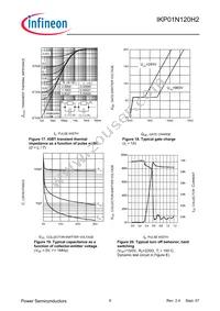 IKP01N120H2XKSA1 Datasheet Page 9