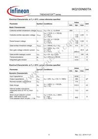 IKQ100N60TAXKSA1 Datasheet Page 5