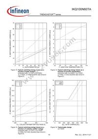 IKQ100N60TAXKSA1 Datasheet Page 10