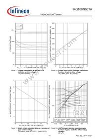 IKQ100N60TAXKSA1 Datasheet Page 11