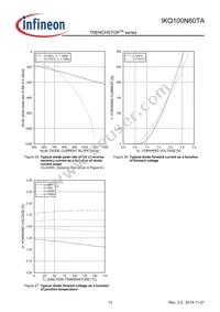 IKQ100N60TAXKSA1 Datasheet Page 13