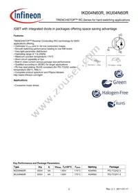 IKU04N60RBKMA1 Datasheet Page 2