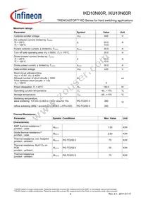 IKU10N60RBKMA1 Datasheet Page 4