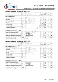 IKU10N60RBKMA1 Datasheet Page 6