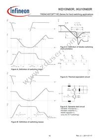 IKU10N60RBKMA1 Datasheet Page 16