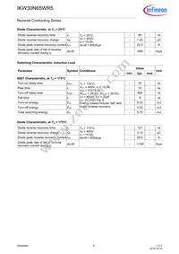 IKW30N65WR5XKSA1 Datasheet Page 6