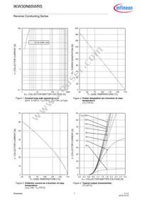 IKW30N65WR5XKSA1 Datasheet Page 7