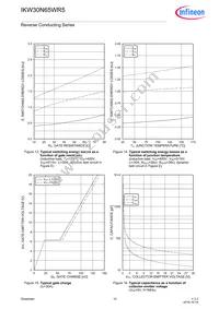 IKW30N65WR5XKSA1 Datasheet Page 10