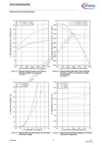 IKW30N65WR5XKSA1 Datasheet Page 12