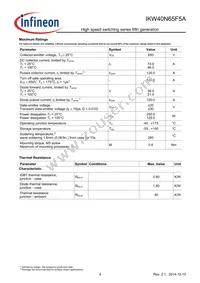 IKW40N65F5AXKSA1 Datasheet Page 4