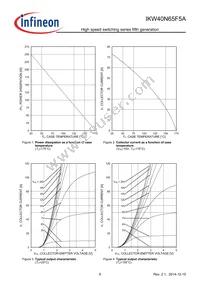 IKW40N65F5AXKSA1 Datasheet Page 8