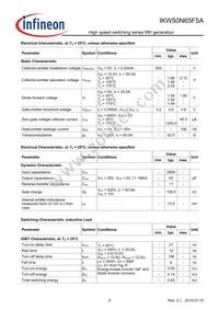 IKW50N65F5AXKSA1 Datasheet Page 5