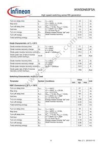 IKW50N65F5AXKSA1 Datasheet Page 6