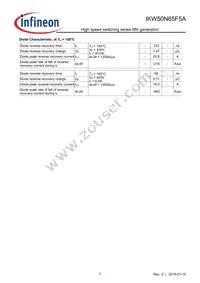 IKW50N65F5AXKSA1 Datasheet Page 7