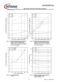 IKW50N65F5AXKSA1 Datasheet Page 11