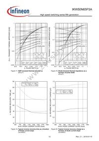 IKW50N65F5AXKSA1 Datasheet Page 12