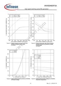 IKW50N65F5AXKSA1 Datasheet Page 13