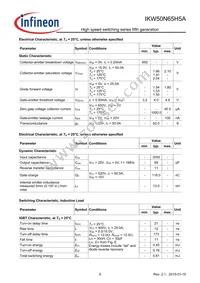 IKW50N65H5AXKSA1 Datasheet Page 5