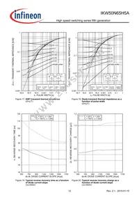 IKW50N65H5AXKSA1 Datasheet Page 12