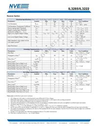 IL 3222-3E Datasheet Page 7