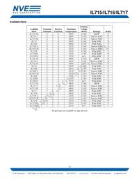 IL 717TE Datasheet Page 18