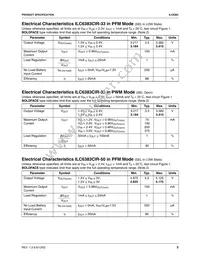 ILC6383CIR33X Datasheet Page 3