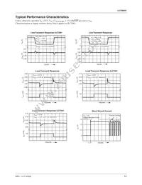 ILC7080AIM528X Datasheet Page 11