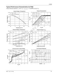 ILC7082AIM545X Datasheet Page 11