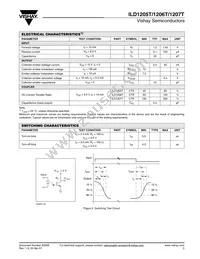 ILD1206T Datasheet Page 3