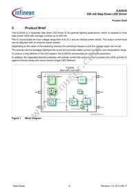 ILD2035E6327HTSA1 Datasheet Page 9